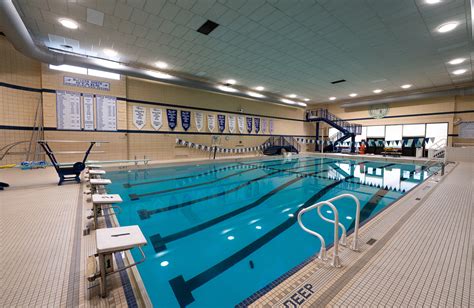 nude swiming|Nude swimming in US indoor pools